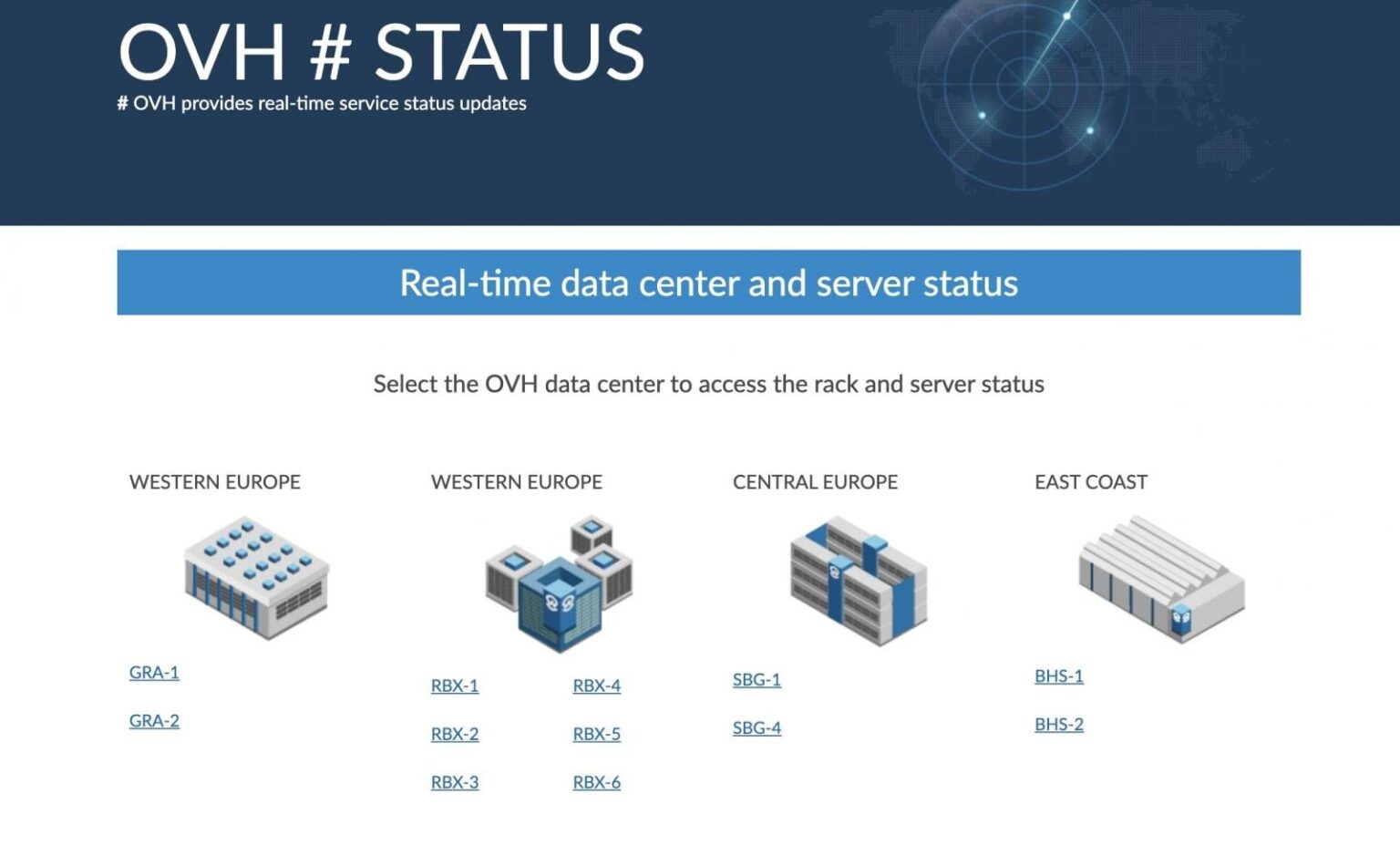ovh datacenters 1536x927 1